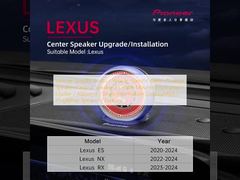 গাড়ী-নির্দিষ্ট অডিও / গাড়ী-নির্দিষ্ট অডিও / সেন্টার স্পিকার/কেন্দ্রীয় স্পিকার / সেন্টার-মাউন্টেড ইন্সট্রুমেন্ট ক্লাস্টার / অলটিমিটার / মাল্টি-ইনফরমেশন ডিসপ্লে (MID) / প্লাগ অ্যান্ড প্লে স্পিকার / ফ্যাক্টরি