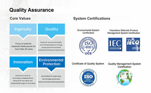 চীন Guangdong Jirui Acoustic Technology Co., Ltd. সংস্থা প্রোফাইল