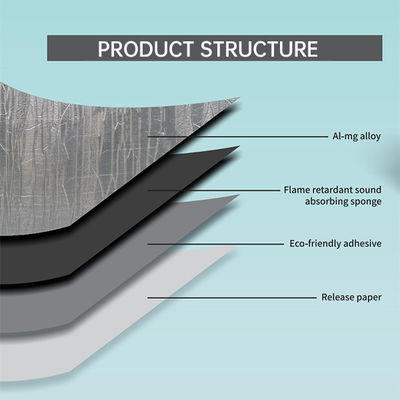 Heat Insulation Sound Absorbing Cotton Polyurethane Foam Hood Sound Insulation Cotton