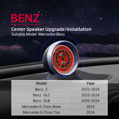 ভালো দাম মাল্টি-ফাংশন রিয়েল-টাইম ইনফরমেশন ডিসপ্লে সহ গাড়ি নির্দিষ্ট অডিও সেন্ট্রাল স্মার্ট ডায়াল উচ্চ স্তরের ব্যক্তিগতকরণ এবং বুদ্ধিমান ইন্টারেক্টিভ অভিজ্ঞতা অনলাইন